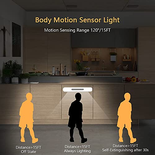 LED Closet Light Motion Sensor Under Cabinet Lighting USB Rechargeable Wireless Magnetic Stickers (Two Packs, 40cm)