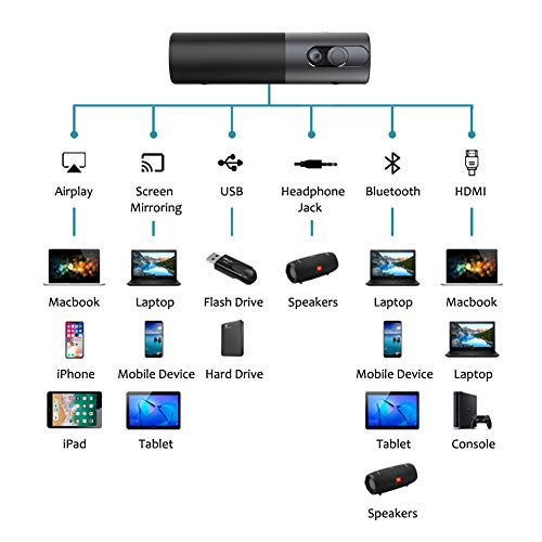Portable Projector WOWOTO P5 Mini Projector, 400 ANSI Lumen Smart DLP 3D Projector, Support HD 1080p, 200’’ Picture, Built-in Battery, 4 Hours Playtime, Android OS Support Bluetooth, Wi-Fi Connection