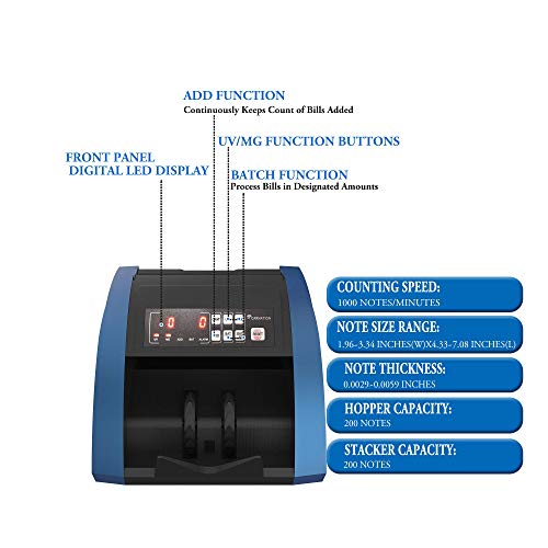 CARNATION USA Bill Money Counter with UV and Magnetic Counterfeit Detection - with Free Counterfeit Detector Pens