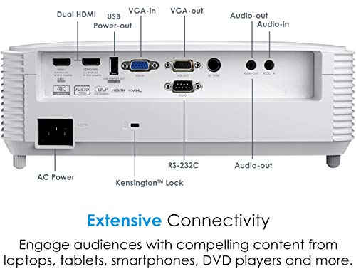 Optoma EH412 1080P HDR DLP Professional Projector | Super Bright 4500 Lumens | Business Presentations, Classrooms, and Meeting Rooms | 15000 Hour Lamp Life | 4K HDR Input | Speaker Built in