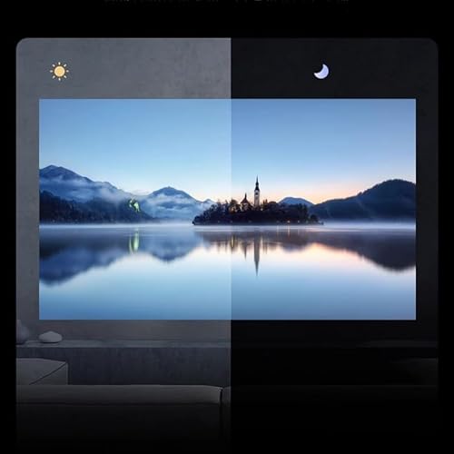 Intelligent 1080p Projector - Home Theater, Office, Meeting, Living Room