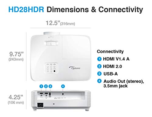 Optoma HD28HDR 1080p Home Theater Projector for Gaming and Movies | 4K Input Support | HDR Compatible | 120Hz Refresh Rate | Enhanced Gaming Mode | 8.4ms Response Time | 3600 Lumens