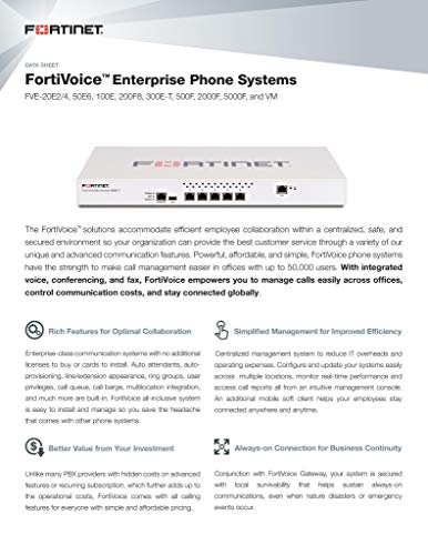 FORTINET IP-PBX - 4 x 10/100/1000