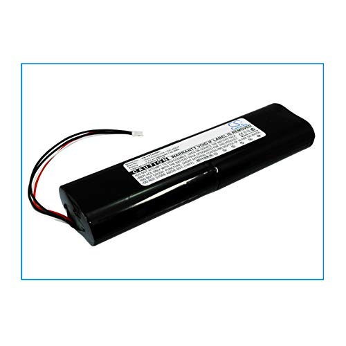XSPLENDOR (30 Pack) XSP Battery for POLYCOM SoundStation 2W Wireless Conferencing System
