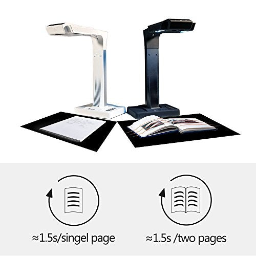 CZUR Book & Document Scanner with Smart OCR for Mac and Windows