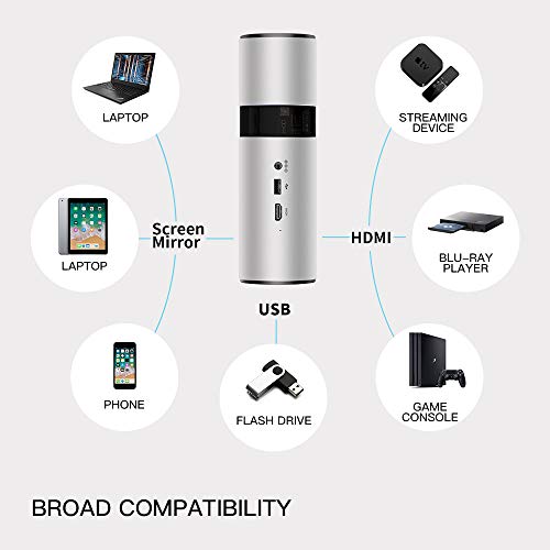 JmGO P2 Smart Mini Projector, Native 720P HD Portable Projector: 250 ANSI lm, 1080P FULL HD Supported,10W Dolby Digital Speaker, 3D, WI-FI, Android OS, Wi-Fi, DLP, 180" Picture