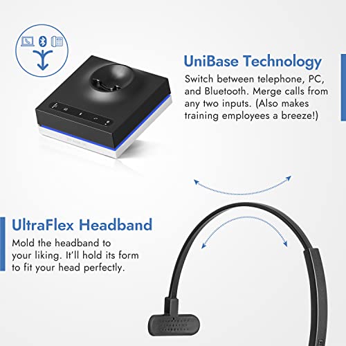 Leitner LH670 3-in-1 Wireless Office Headset with Mic - DECT Headset for Office Phone, Computer, Cell Phone - 5-Year Warranty