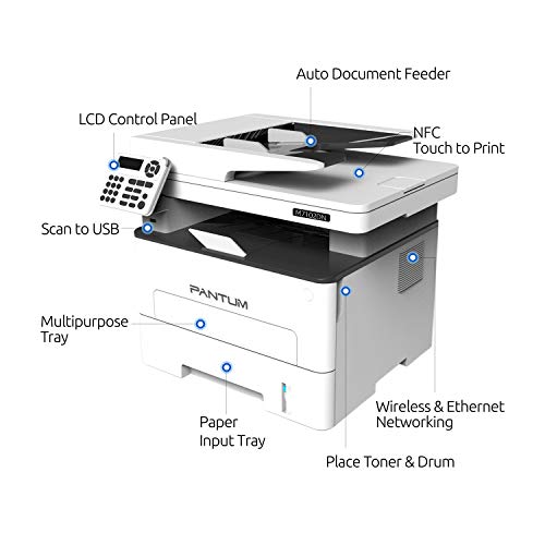 Pantum M7202FDW All-in-One Laser Printer Copier Scanner Fax, High Print and Copy Speed, Auto-duplex Printing, with Wireless, Ethernet & USB Capabilities (V2W81B)