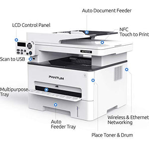 Pantum M7102DW Monochrome Laser Multifunction Printer with Copier Scanner, High Print and Copy Speed, Auto-Duplex Printing, Wireless Networking & USB 2.0