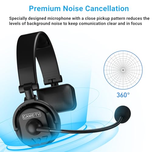 Came-TV Waero Wireless Intercom Headset System - 1200ft Range - Hardcase (7-KIT)