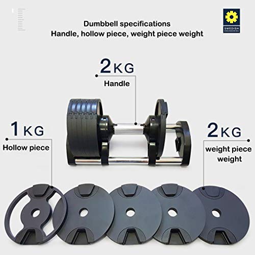 44 lb Dumbbells Hand Weights Set of 2 - Vinyl Coated Exercise & Fitness Dumbbell for Home Gym Equipment Workouts Strength Training Free Weights for Men (44 pounds)