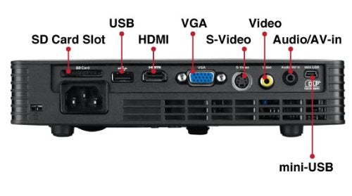 Optoma ML500, WXGA, 500 LED Lumens, Mobile Projector (Discontinued by Manufacturer)