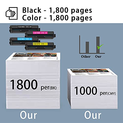 5 Pack Compatible C3210K0 C3210C0 C3210M0 C3210Y0 Remanufactured Toner Cartridge Replacement for Lexmark C3224dw C3326dw MC3224dwe MC3224adwe MC3326adwe Printer Ink Cartridge (2BK+1C+1M+1Y)