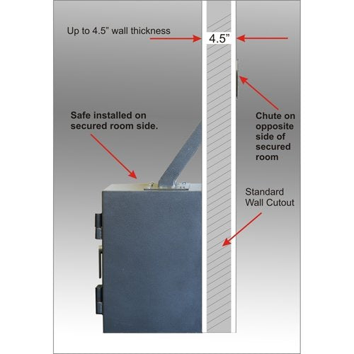 Protex Through-the-Wall Depository Safe With Drop Chute & Electronic Lock, 14" x 14" x 20"