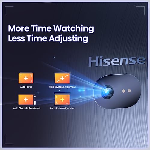 Hisense C1 Trichroma Laser Short Throw Mini 1600 Lumens Projector (Renewed)
