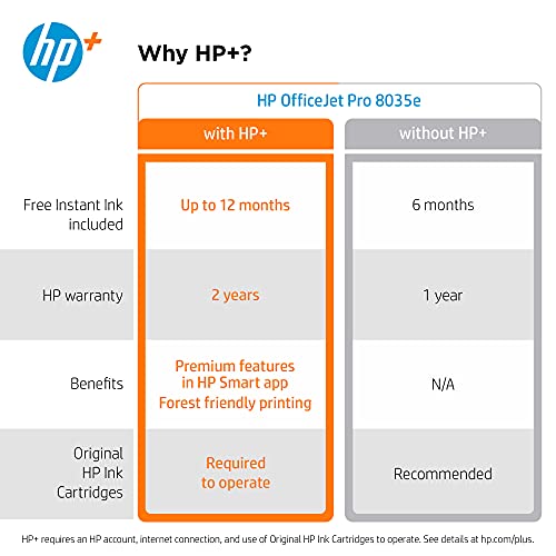 HP OfficeJet Pro 8035e All-in-One Wireless Color Printer (Basalt) for home office, with 12 months Instant Ink with HP+ (1L0H6A)