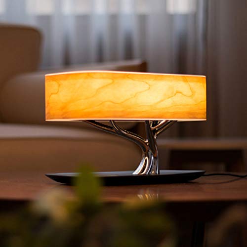 BIN Bedside Lamp Table Lamp Bluetooth Speaker, Wireless Charging,WiFi+Wirelesscharging