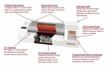 Akiles Prolam Ultra X6 Laminator