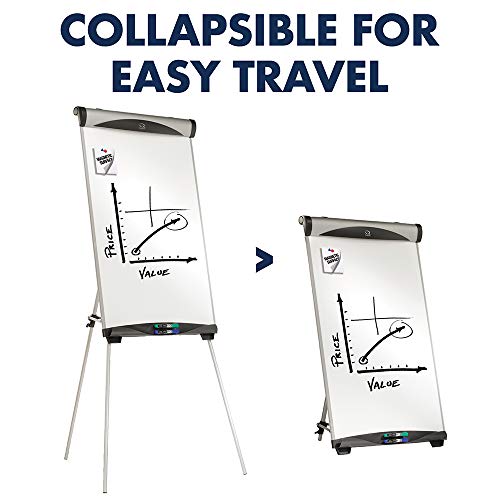 Quartet EU500E Euro Magnetic Presentation Easel, 27 x 39, White