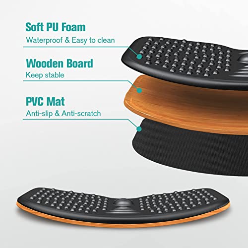 WOKA 48 x 24 Inch Electric Standing Desk, Standing Desk Mat Anti Fatigue