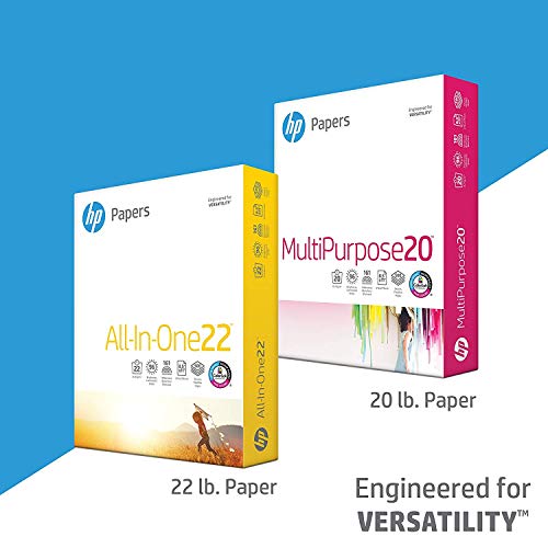 HP Printer Paper, Copy and Print20, 8.5 x 11, Letter Paper - 1 Pallet / 40 Cartons (STANDARD LOADING DOCK DELIVERY)