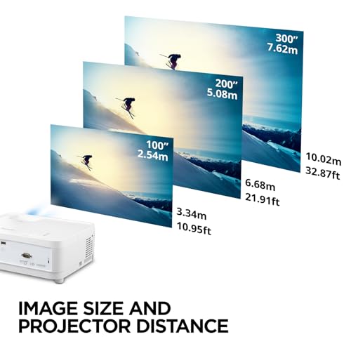 ViewSonic LS510WH-2 3000 Lumens WXGA Laser Projector for Business and Education