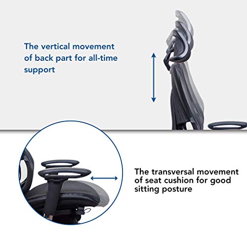 VIVA OFFICE High-Back Office Chair Green Mesh Swivel Task Chair - Ergonomic Computer Desk Task Executive Chair