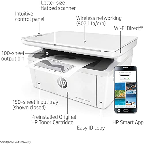 HP Laserjet Pro M29w Wireless All-in-One Laser Printer, Print Scan Copy, Compatible with Alexa(Y5S53A), auto-on/auto-Off Technology, Ahaghug Printer Cable