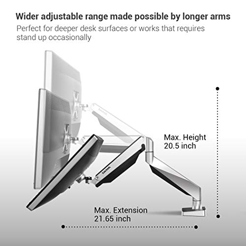 Loctek Dual Arms Desk Monitor Mounts Fits Most 10''-27'' Monitor (D7D)