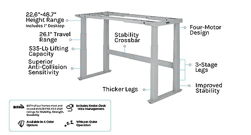 UPLIFTDESK 4-Leg V2-Commercial Height Adjustable Standing Desk Frame (Industrial Style) - No Desktop, Advanced Memory Keypad, Free Wire Tray