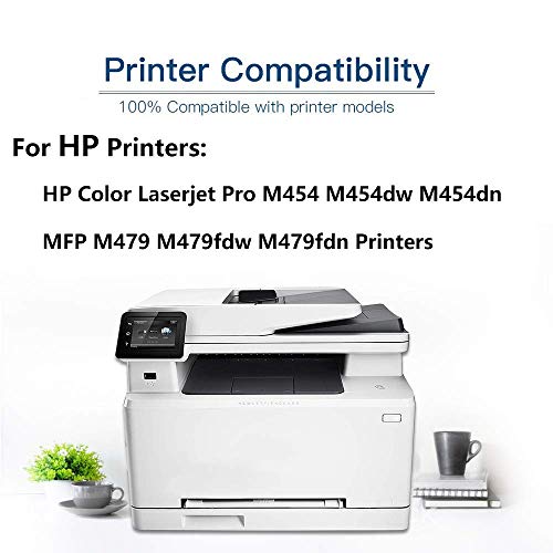 5-Pack (2BK+C+Y+M) Compatible Imaging Toner Cartridge High Yield Replacement for HP 414A | W2020A W2021A W2022A W2023A | Laser Cartridge use for HP Laserjet Pro M454 M454dw MFP M479 Printer (No Chip)