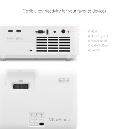 ViewSonic LS740HD 5000 Lumens 1080p Laser Projector with Optical Zoom