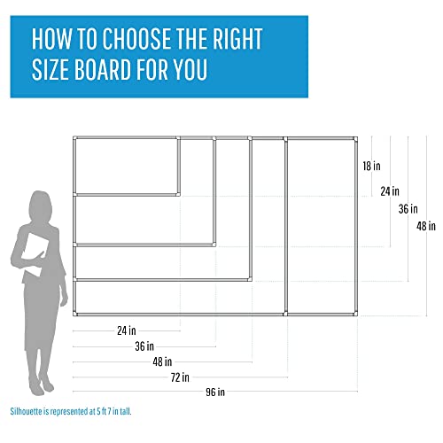 MasterVision Maya Melamine Dry Erase Board with Tray, 40" x 60", Whiteboard with Aluminum Frame