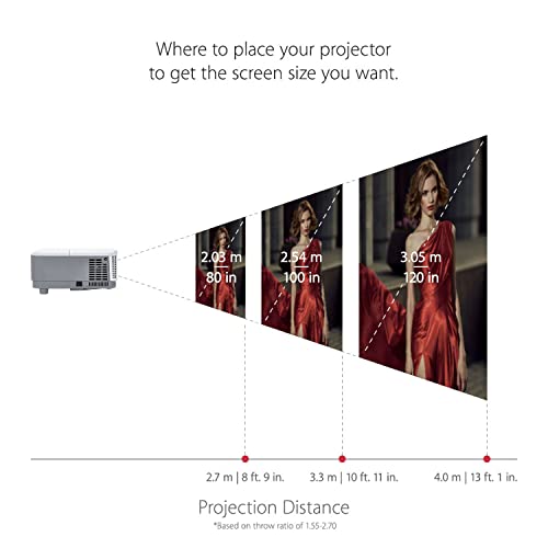 ViewSonic 3800 Lumens WXGA High Brightness Projector with HDMI Vertical Keystone