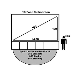 Outdoor/Indoor 16' Quikscreen Pro Projector Screen with Lockable Media Case Backyard Theater Systems | Easy to Set Up & Take Down (QSP-200)