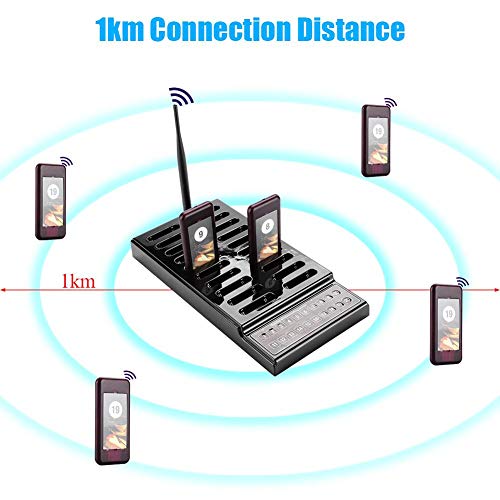 Tosuny Wireless Restaurant Paging System with 20 Pagers & Keypad