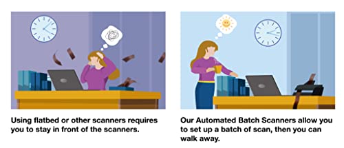 Pacific Image Electronics PowerFilm Plus 35mm Film Scanner - Auto Batch Scan, 24 MegaPixel, Mac/PC