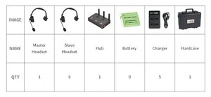 Came-TV Waero Wireless Intercom Headset System - 1200ft Range - Hardcase (7-KIT)
