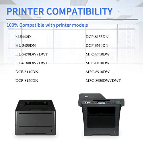 4 Pack Black TN-720 DR720 (2Toner+2Drum) Compatible Replacement for Brother DCP-8155DN 8510DN 8110DN 8150DN MFC-8710DW 8810DW 8910DW 8950DW/DWT HL-5470DW/DWT 6180DW/DWT 5440D 5450DN Series Printers