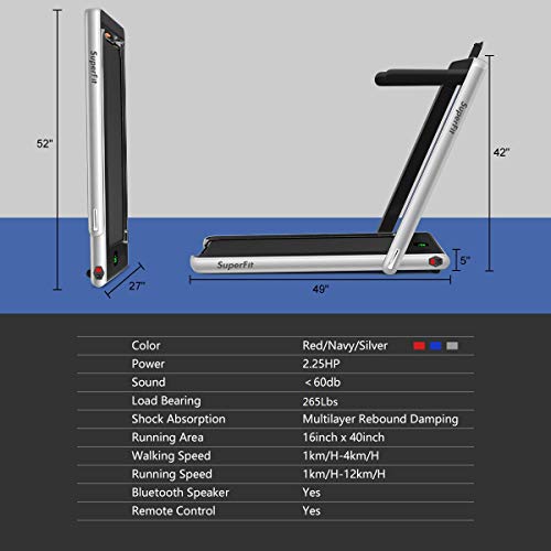 Goplus 2 in 1 Folding Treadmill, 2.25HP Superfit Under Desk Electric Treadmill, Installation-Free with Blue Tooth Speaker, Remote Control, APP Control and LED Display, Walking Jogging for Home Office