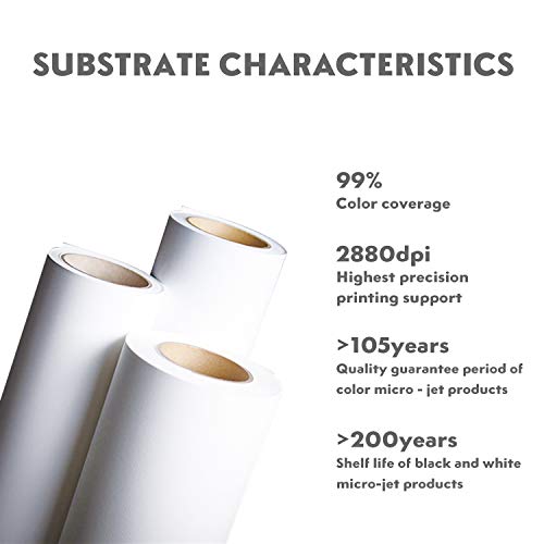 Eco-Solvent Matte Cotton & Poly Blend Inkjet Canvas (60" x 60'(Pack of 4))