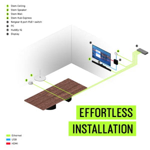 Shure Mid-Sized Meeting Room Conferencing Kit - Ideal for Conference Rooms and Classrooms 6-12 People, up to 20x13 Feet