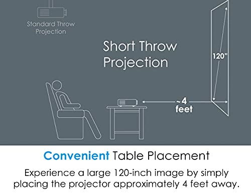Optoma Short Throw Laser Home Theater Projector | 4K HDR Input | 30,000hr Lamp-Free Operation | 4,200 Lumens | Day/Night Viewing