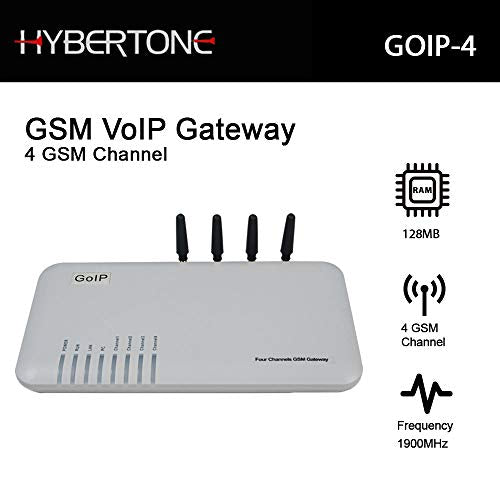 Quad Band GSM 4 Gateway 4 Channel GSM Voip Gateway Goip