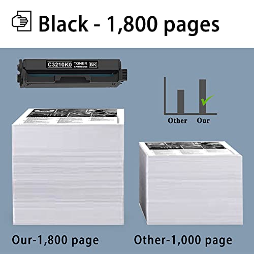 Compatible 2 Pack Black C3224 C3210K0 Remanufactured Toner Cartridge Replacement for Lexmark C3224dw C3326dw MC3224dwe MC3224adwe MC3326adwe Series Printer