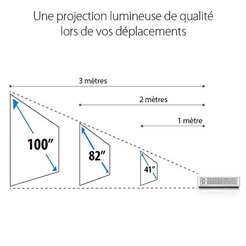 ASUS S1 200 lumen HDMI/MHL Built-in 6,000mAh Battery Power Bank Short-Throw LED Pocket Projector