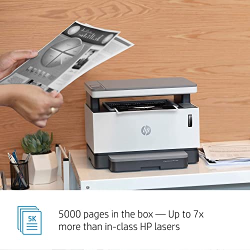 HP Neverstop MFP 1202w Monochrome All-in-One Wireless Laser Printer with Cartridge-Free Toner Tank, Mobile Print, Print&Scan&Copy, 1.8" Display, 600 x 600 DPI, 150-Sheet, 21ppm, with Printer Cable