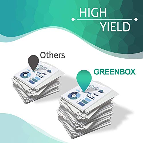 GREENBOX Remanufactured Ink Cartridge Replacement for HP 976Y 976Y for HP PageWide Pro 552dw 577dw MFP Printer 577z MFP Printer（1 Black 1 Cyan 1 Magenta 1 Yellow）
