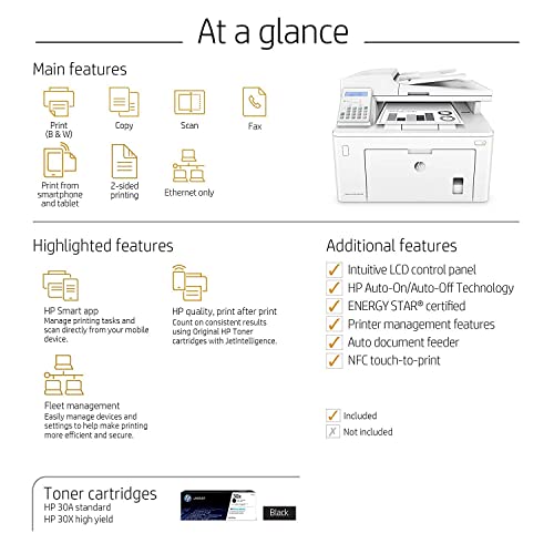 HP Laserjet Pro MFP M227fdn All-in-One Laser Printer with Print Security, Print Scan Copy Fax, Auto Duplex Printing, 250-sheet Input Tray, 35-Sheet ADF, 2-line LCD, White-Bundle with Printer Cable.