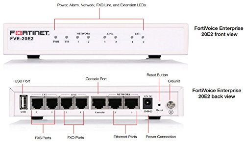 FORTINET IP-PBX with 2 FXO Ports, 2 FXS Ports, 2 x 10/100/1000